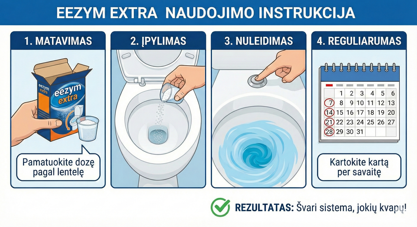 Eezym Extra (1,3kg) probleminių nuotekų sistemų priežiūrai, kanalizacijos valymui